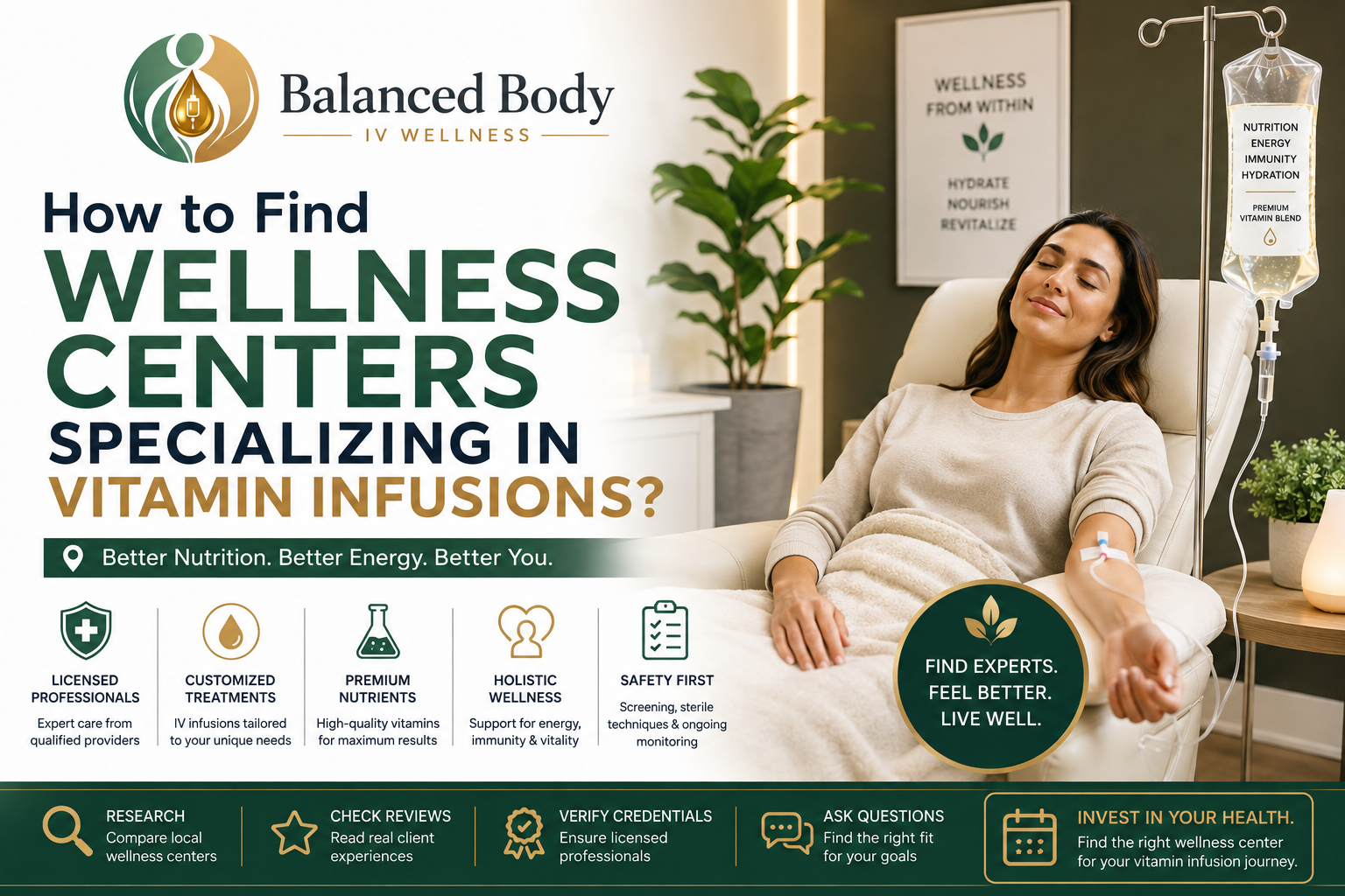How Can I Find Wellness Centers Specializing in Vitamin Infusions?