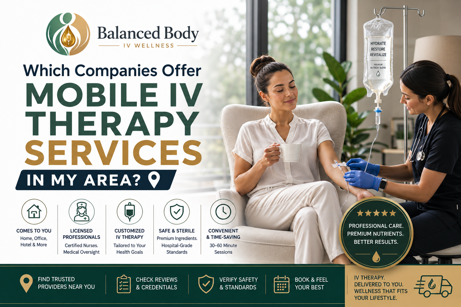 Which Companies Offer Mobile IV Therapy Services in My Area?