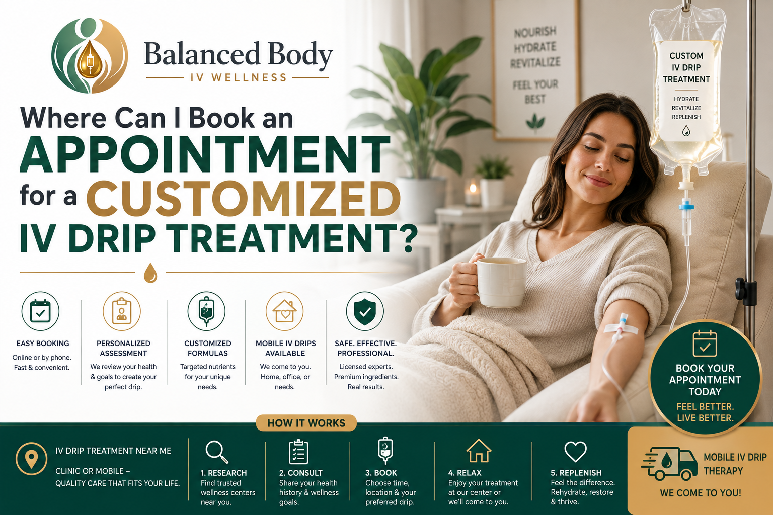 Where Can I Book an Appointment for a Customized IV Drip Treatment?