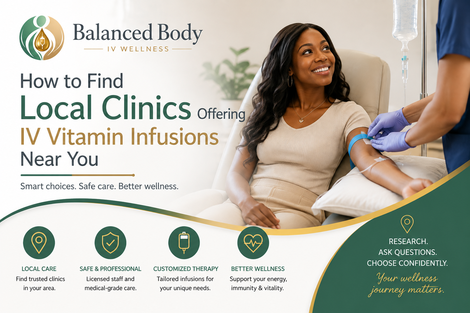 How to Find Local Clinics Offering IV Vitamin Infusions Near You