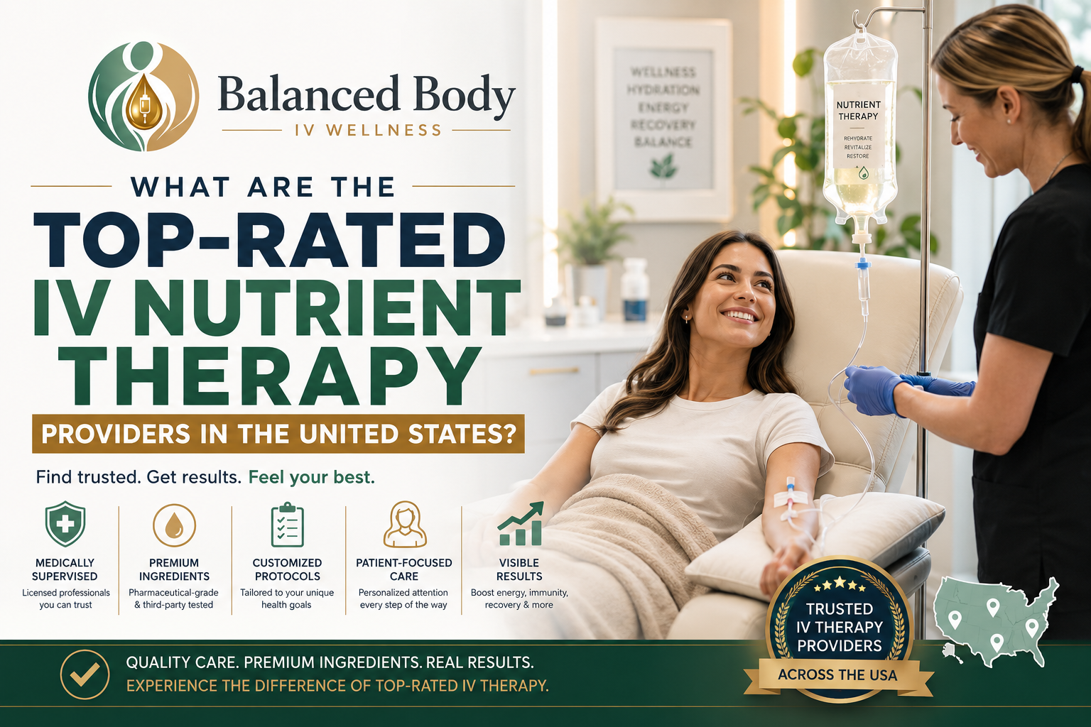 What Are the Top-Rated IV Nutrient Therapy Providers in the United States?